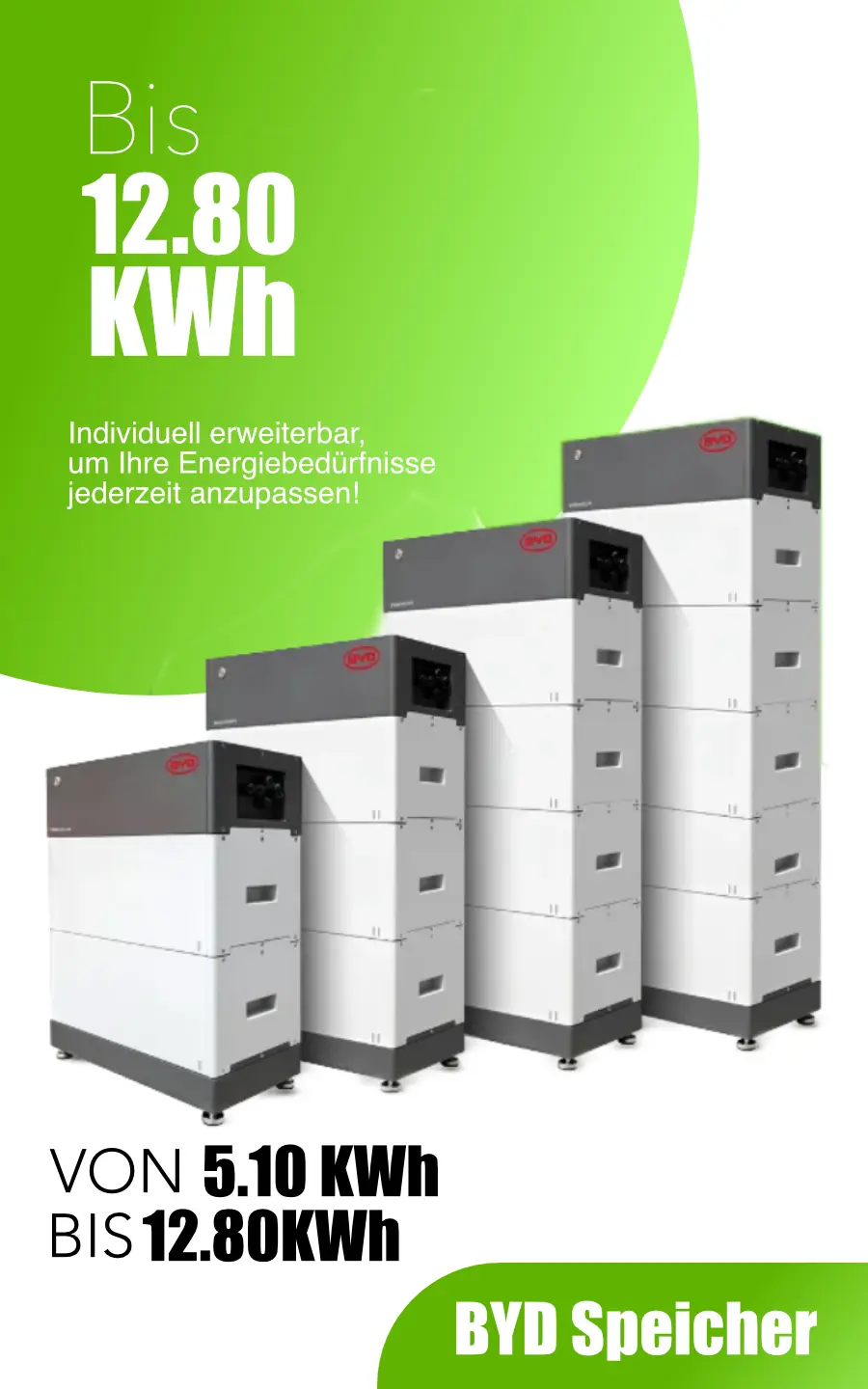Batteriespeicher für eine Photovoltaikanlage